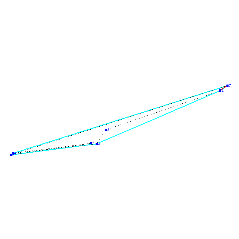 Flugauswertung